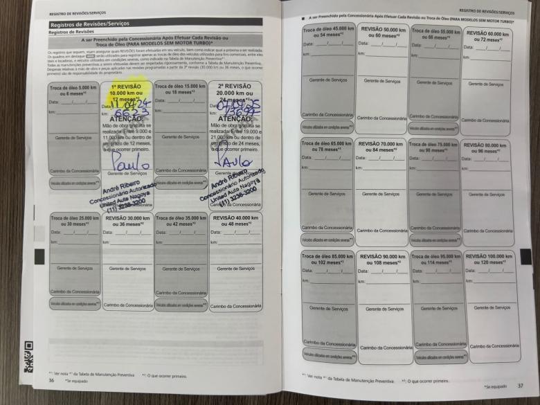 HONDA - HONDA/HR-V EXL 1.5